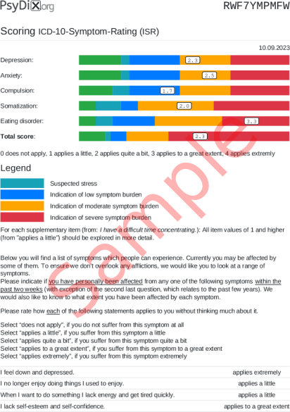ISR Scoring PDF Screenshot
