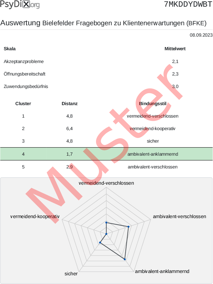 BFKE-PDF-Auswertung